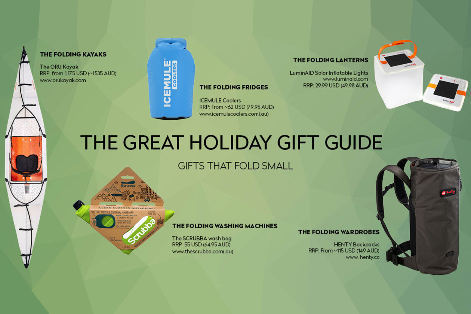 Top 5 Best Gifts for Travelers and Campers
